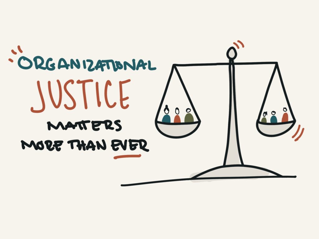"Organizational Justice Matters More than Ever" with balanced scales holding two groups of three people